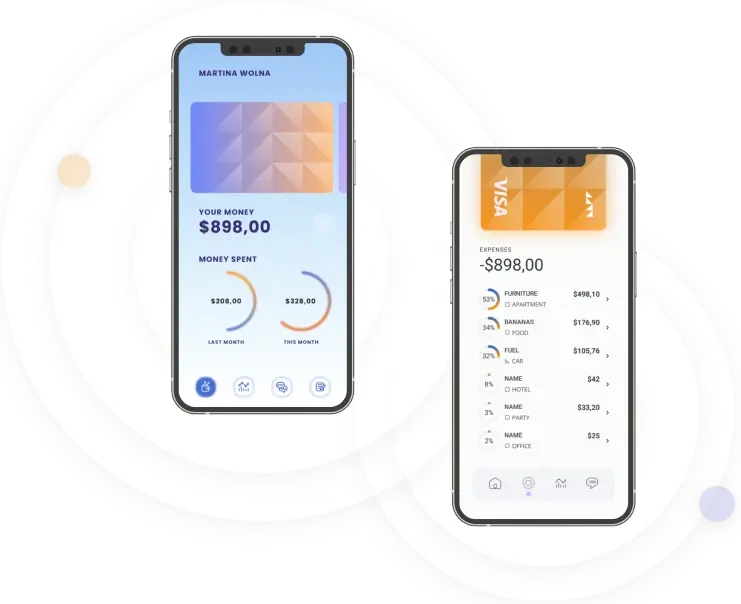 Brilarex - An All-Encompassing Trading Approach by Brilarex